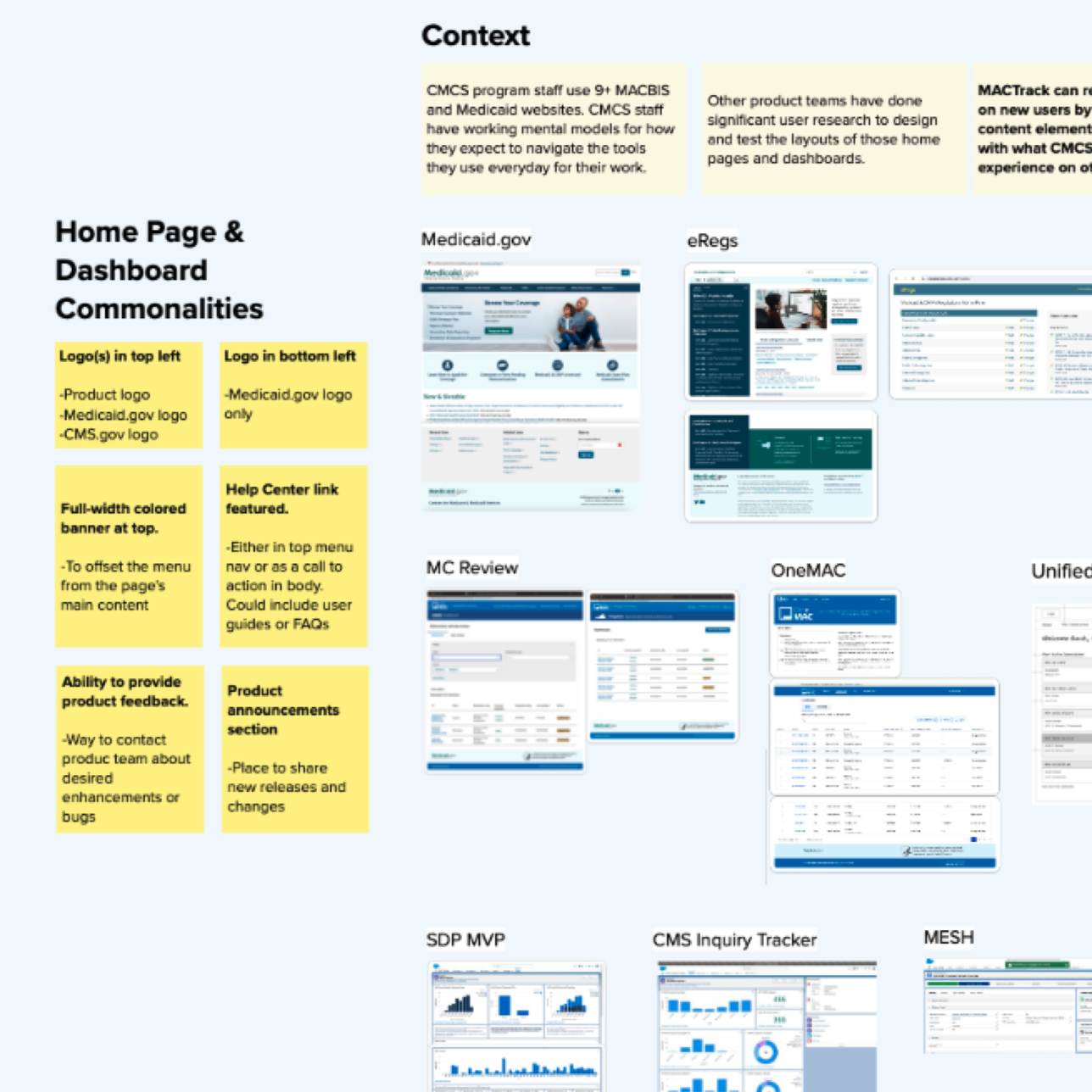 Synthesis in MURAL of all the home pages for different, siloed tools used by common users.