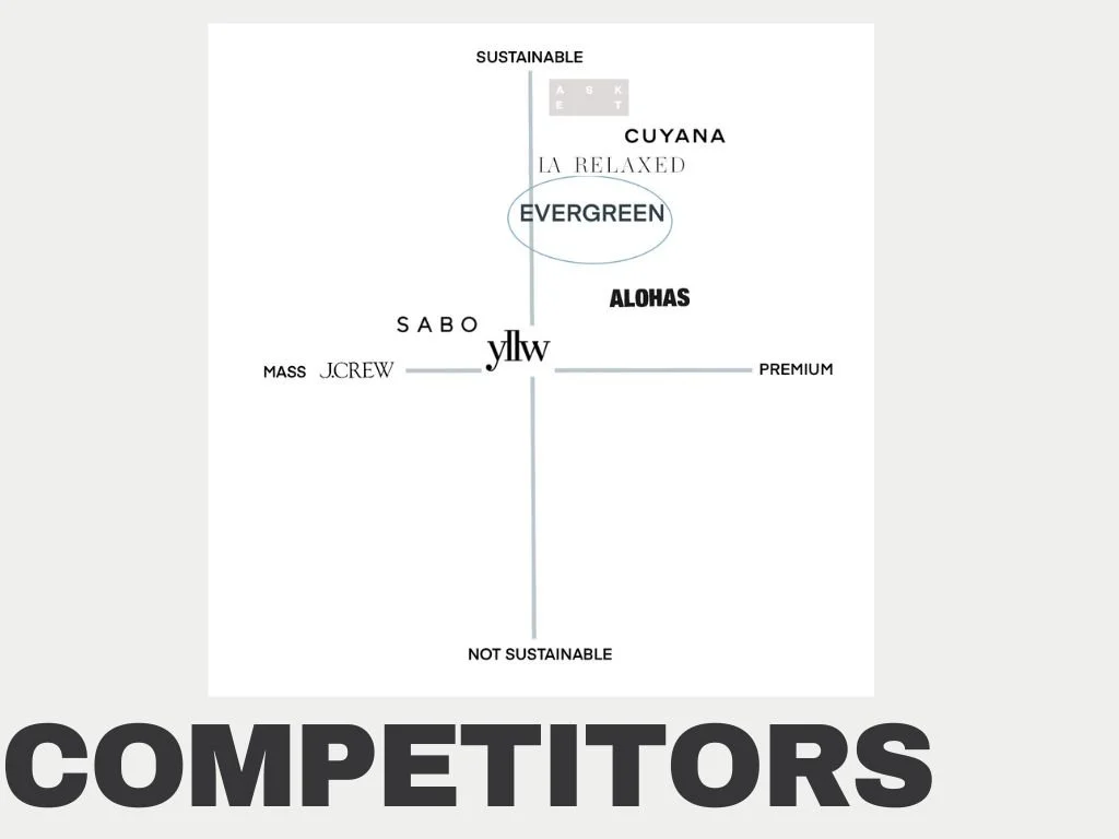 Schaffer_Final Knit Presentation (1).jpg