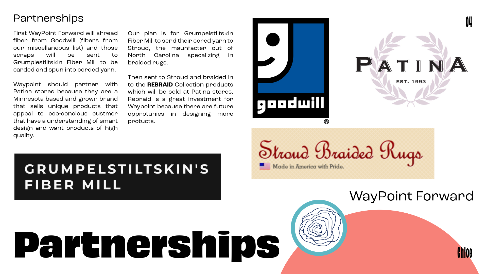 Executive Summary Rebraid-5.png