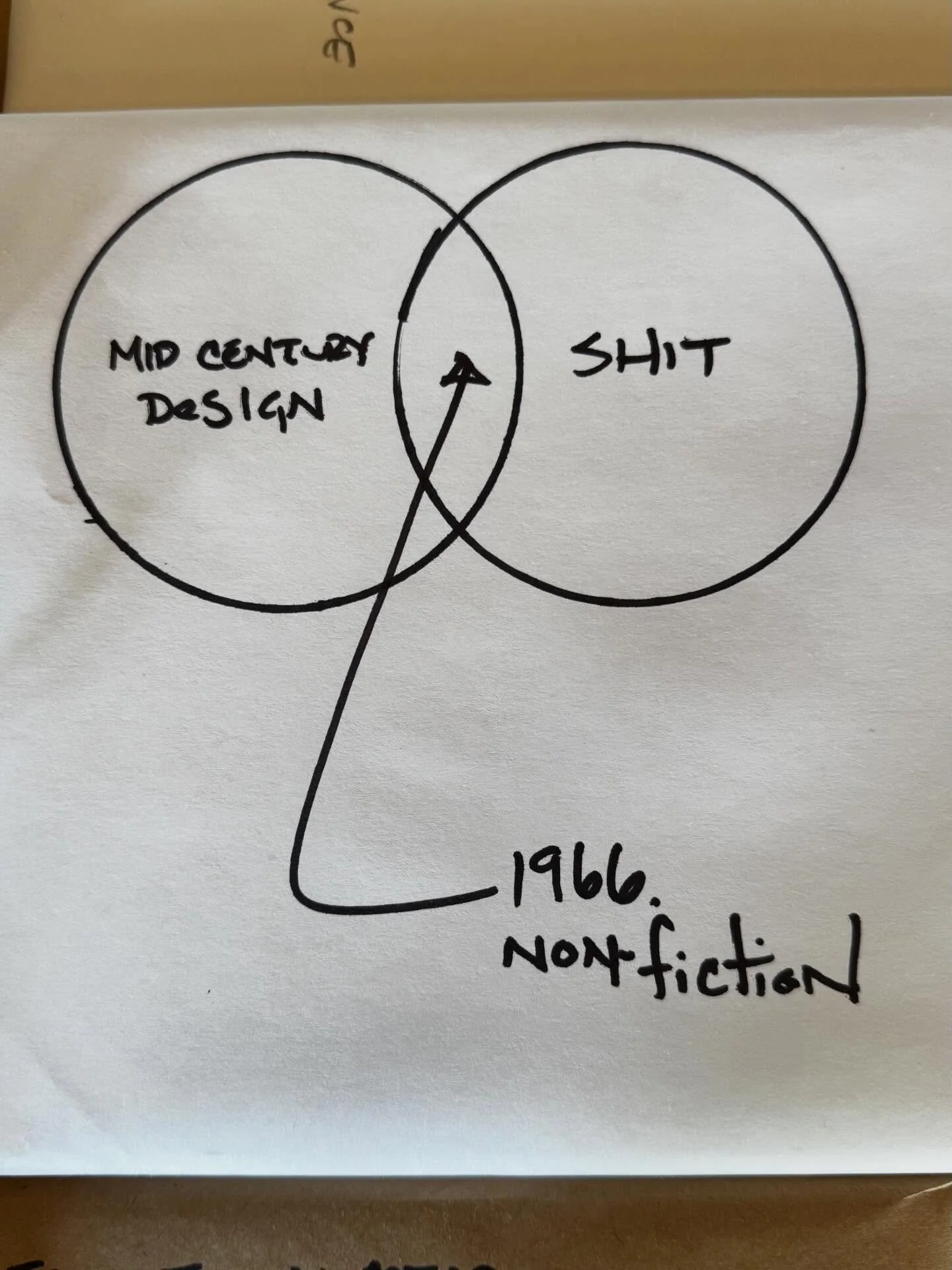 Latergram! Inspired by my incredible experience at #chasingwonder, this year the CCA Design Division program chairs and staff celebrated a successful fall semester with a surprise book exchange - &lsquo;UNJUDGED by its cover&rsquo;. Each person broug