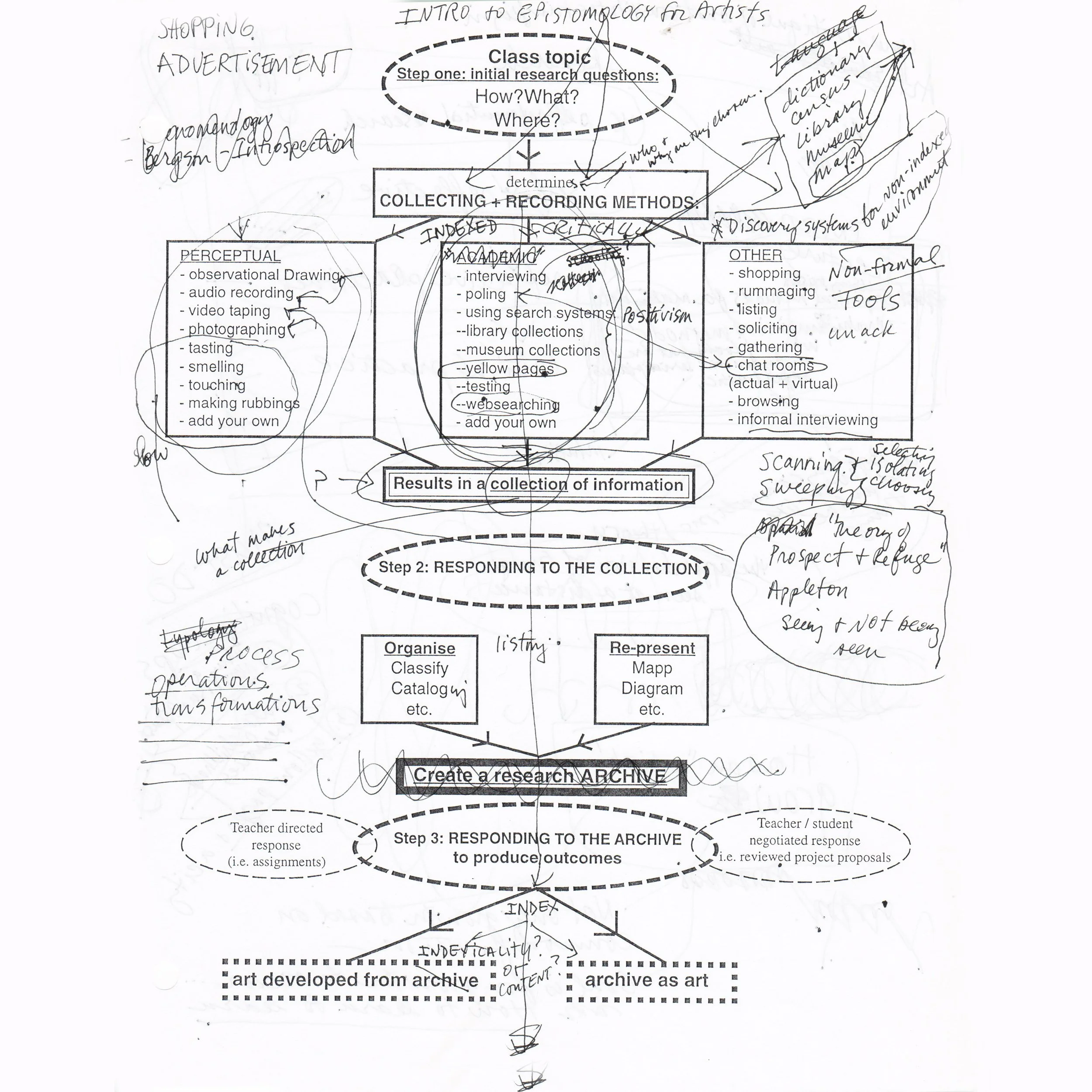 FYP RS Studio Diagram sketch copy.jpeg