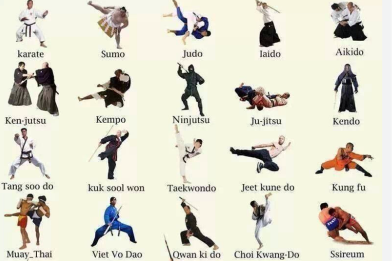 How to Choose Between Krav Maga, Boxing, Dutch Kickboxing, Kali, and BJJ (If You’re Training for Real-Life Self-Defense)