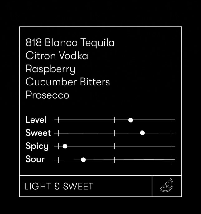 "Cocktail Feature" story series design.