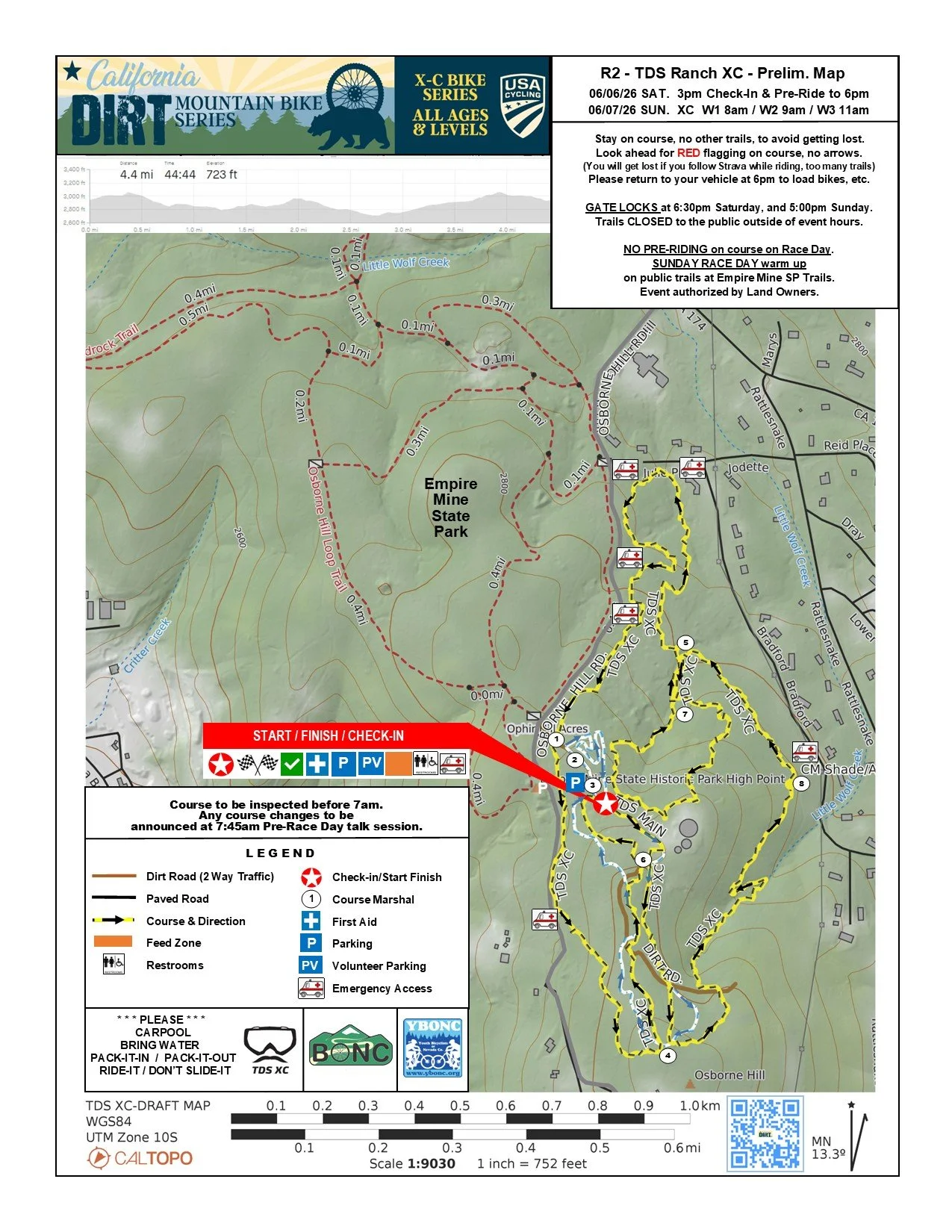 2026 California Dirt Series Mountain Bike Race 2