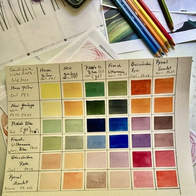 Color Theory chart