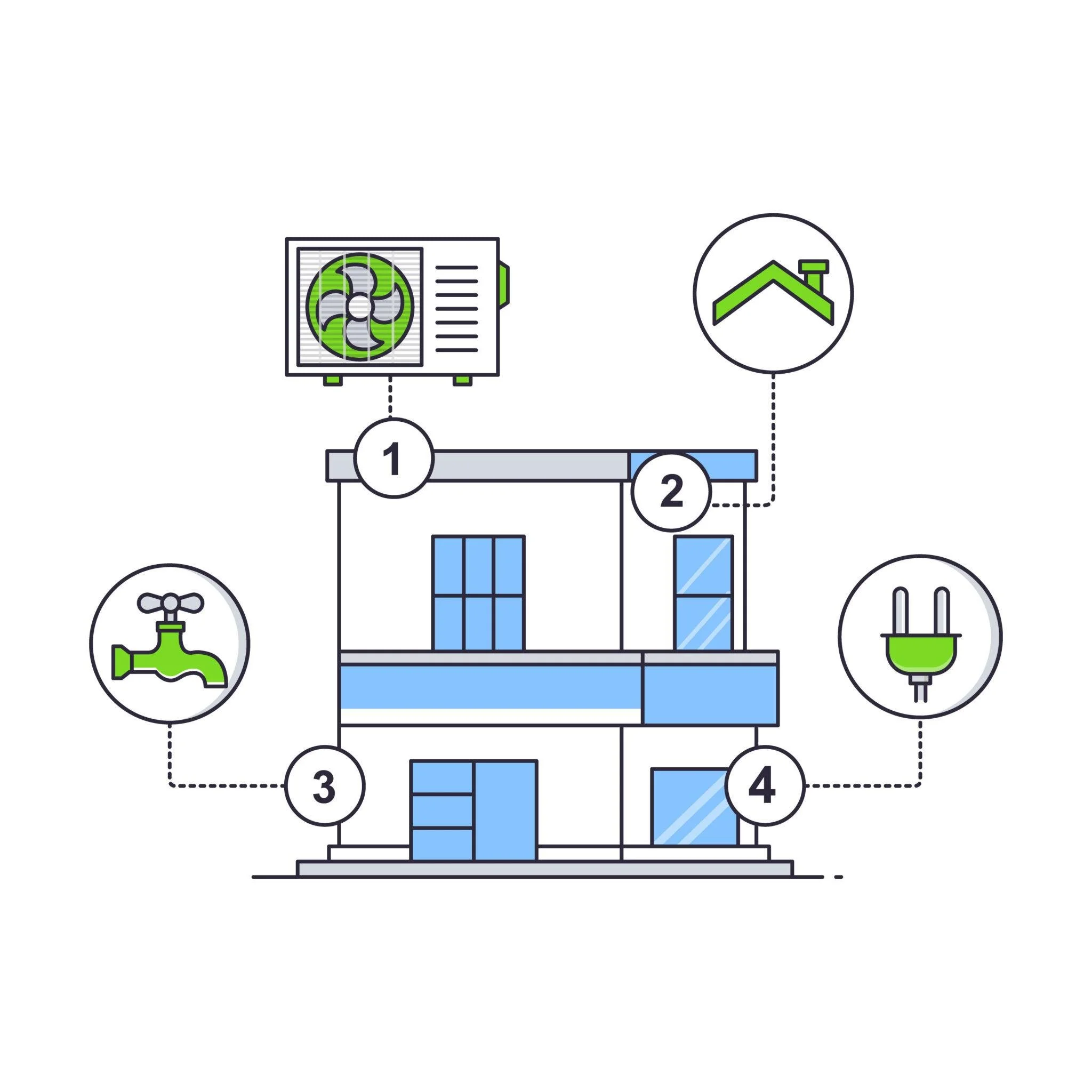 Diagram of a water sprinkler system connected to a house, with numbered labels for different parts.