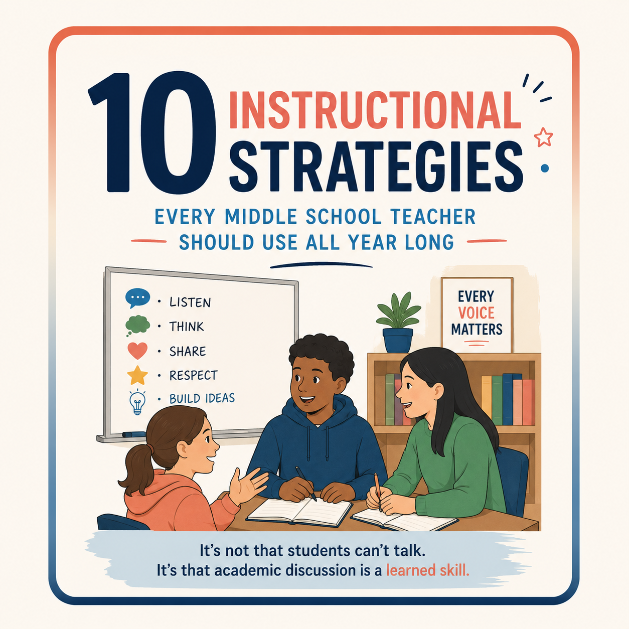 The 10 Instructional Strategies I'd Keep If I Could Only Use 10 All Year