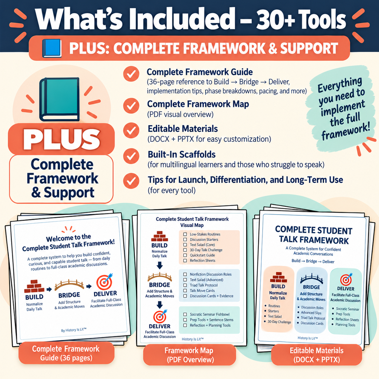 Triad Talk Framework Toolkit Infographic.png