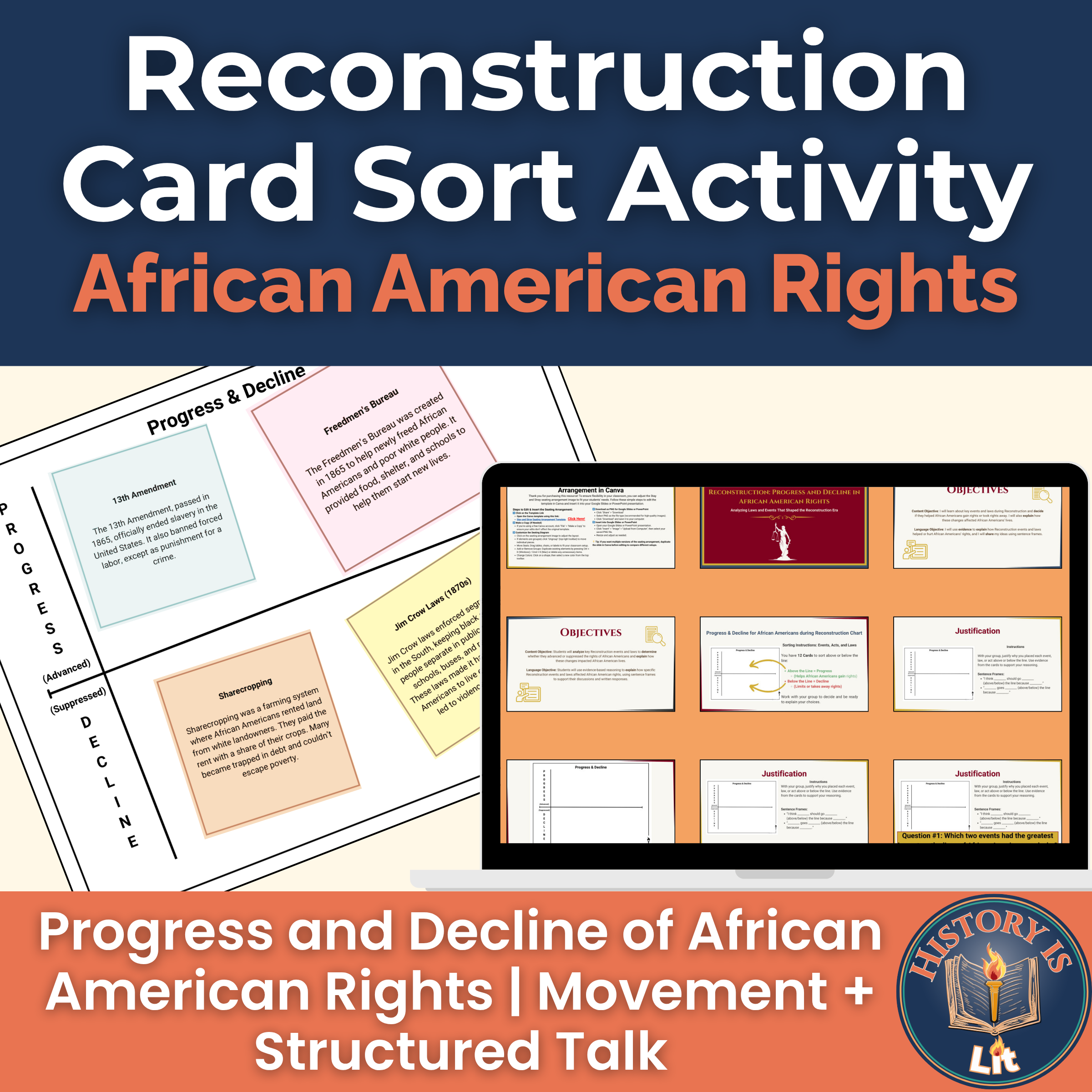 Reconstruction Amendments & Laws Card Sort | U.S. History Activity Grades 8–12