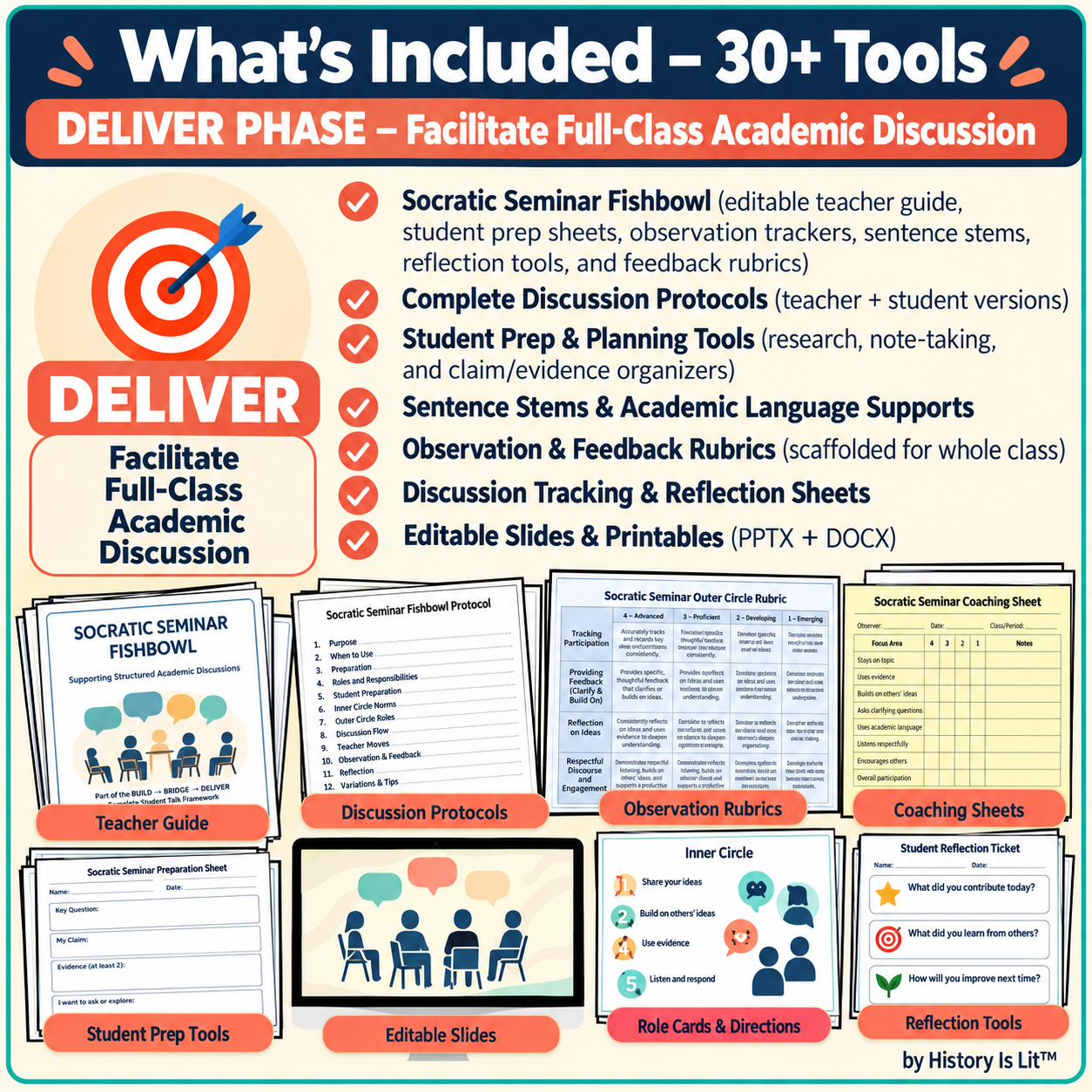 Deliver Phase Academic Discussion Toolkit.png
