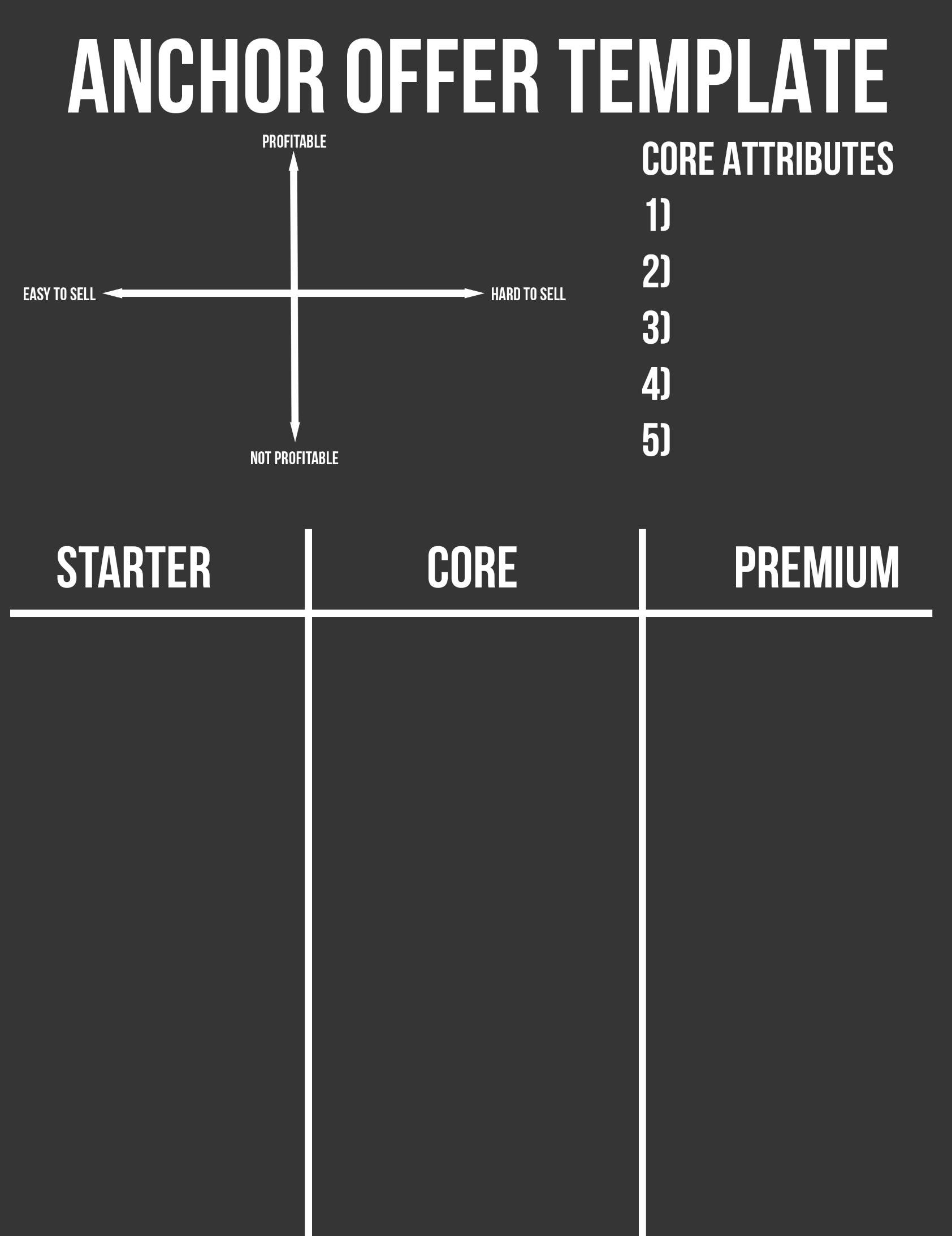 ANCHOR OFFER WORKBOOK