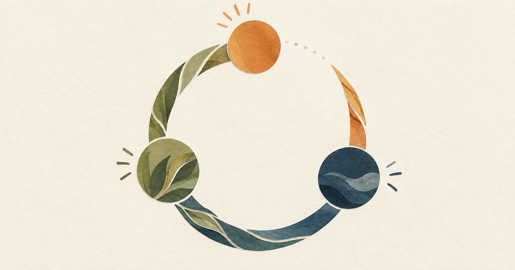 Abstract circular visual representing a cue, routine, and reward habit loop