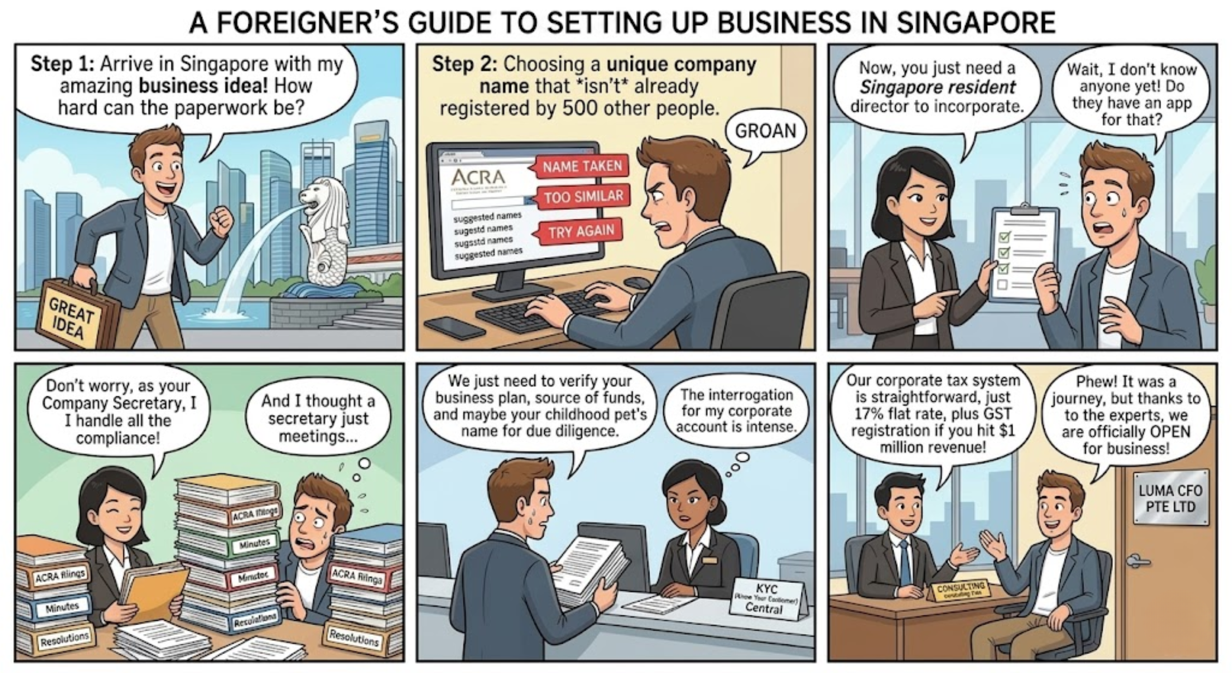 Foreigner Setting Up a Business in Singapore: The Complete Guide