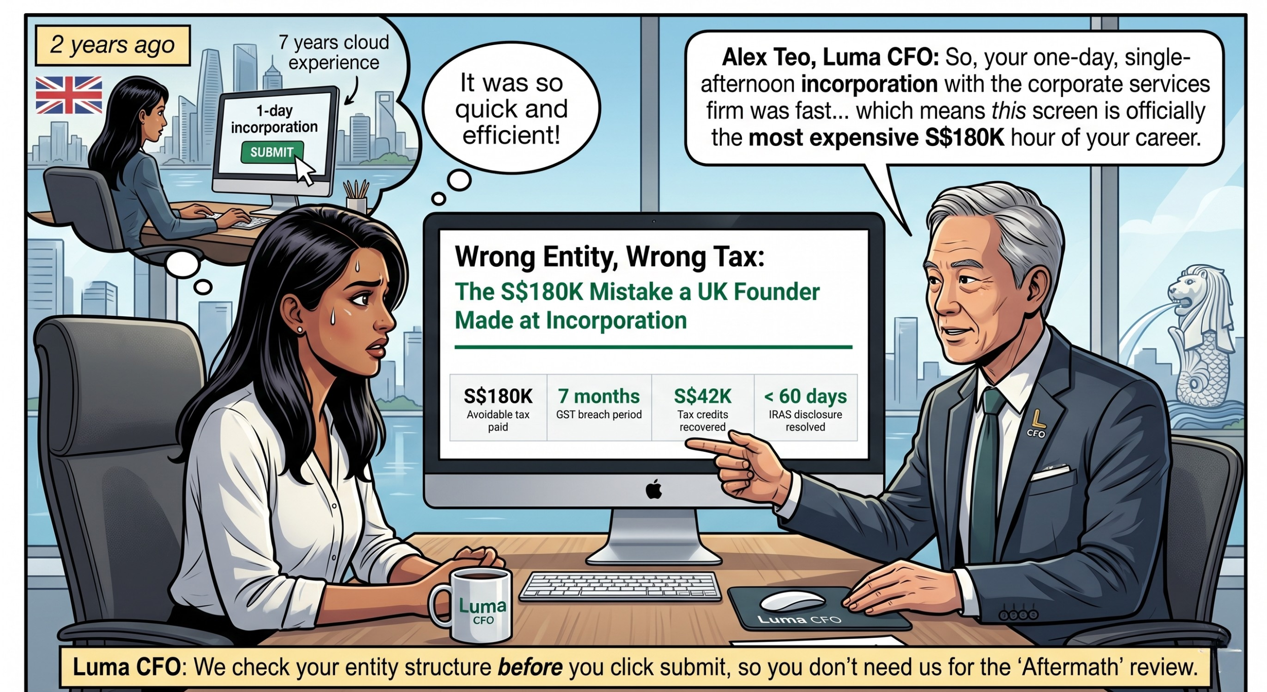 What Nobody Told Me When I Incorporated in Singapore — An IT founder's S$180K lesson in entity structure