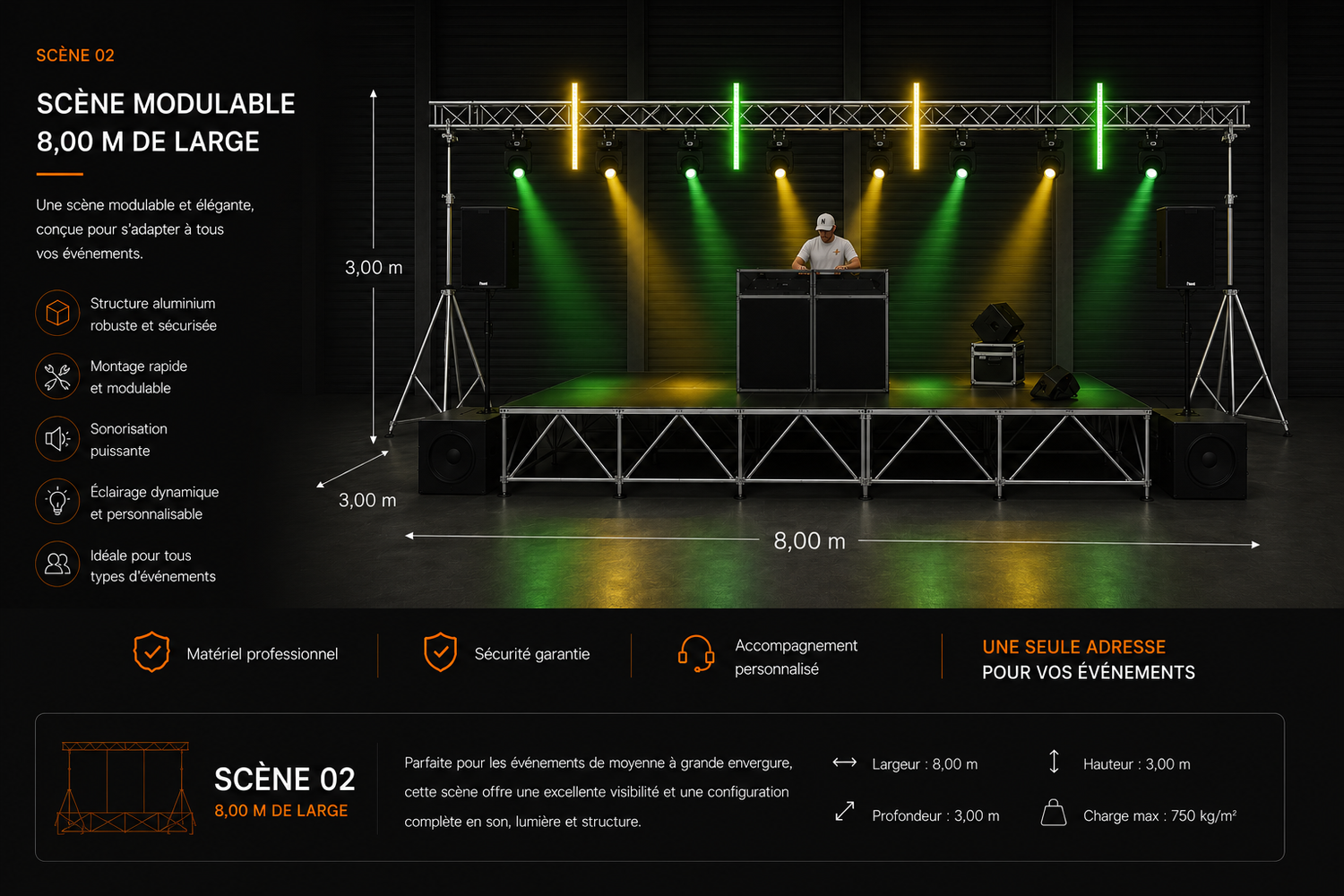 Scène Prestige · configuration DJ Pepito Event