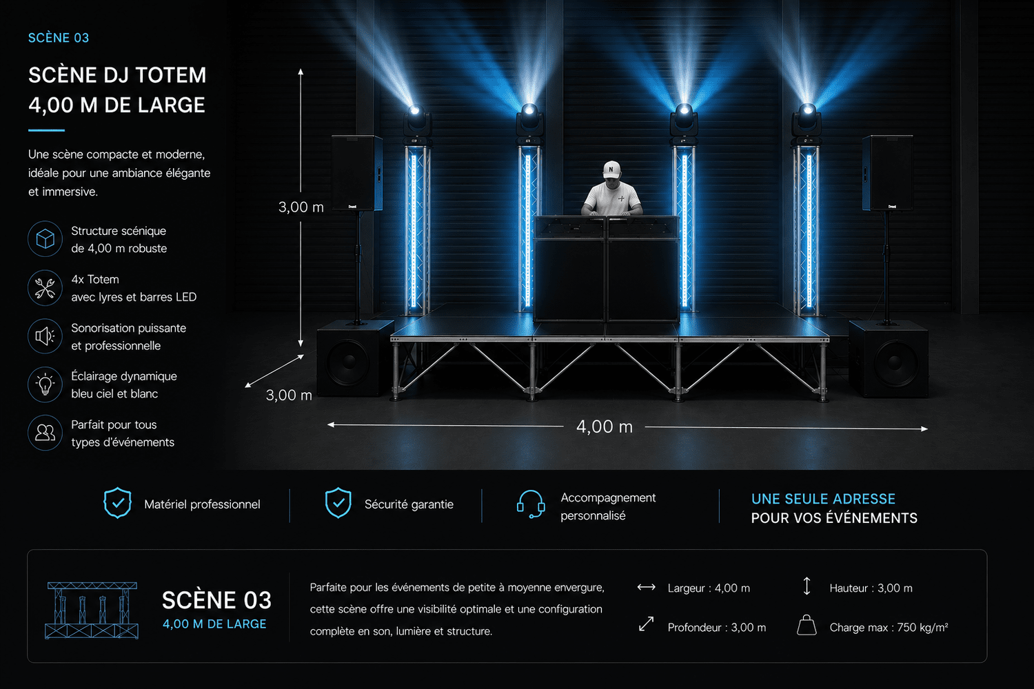 Scène Pulse · configuration DJ Pepito Event