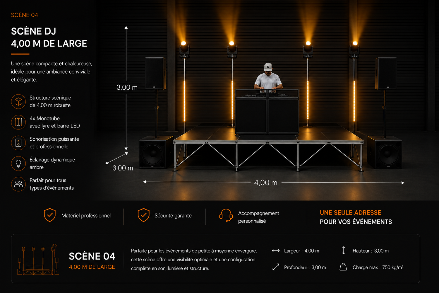Scène Aura · configuration DJ Pepito Event