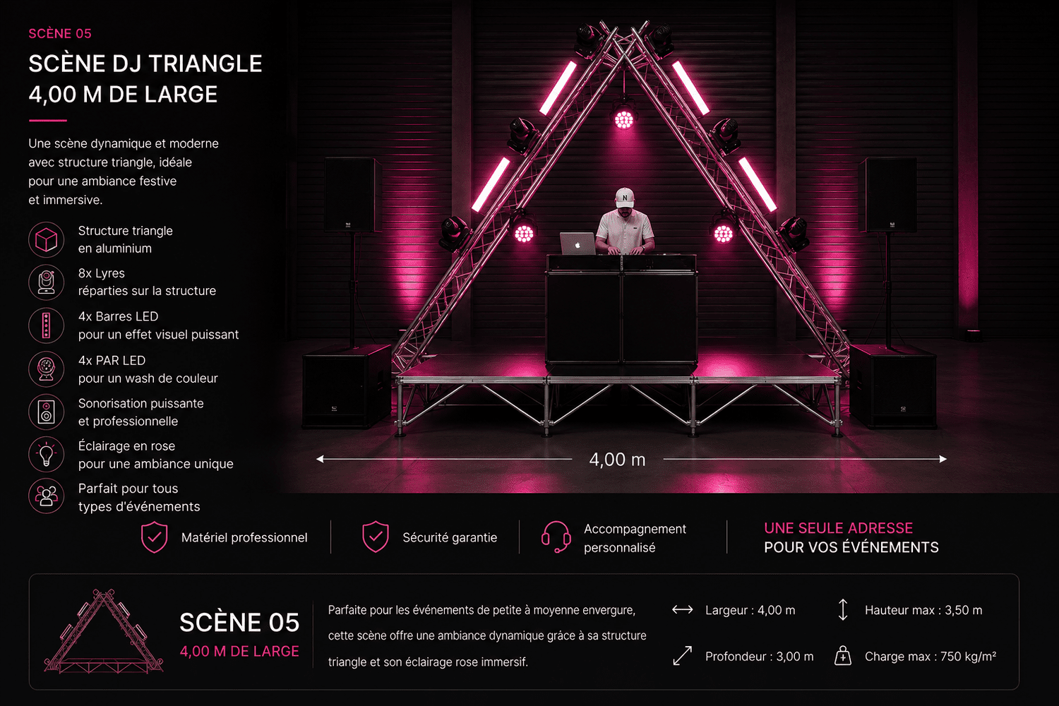 Scène Apex · configuration DJ Pepito Event