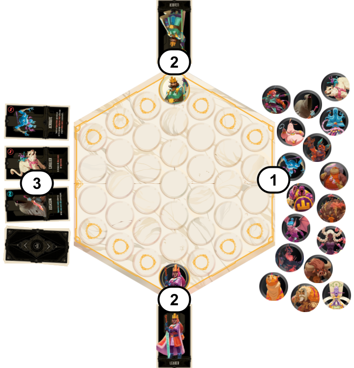 Carte de jeu de société avec des personnages colorés, un plateau central hexagonal, et des cartes disposées autour, illustrant un jeu stratégique.