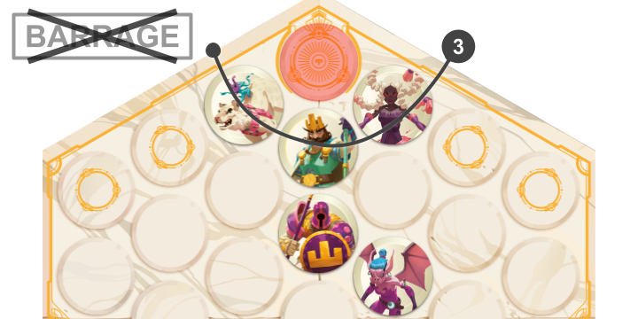 Jeu de stratégie avec des personnages fantastiques, une zone barricadée en haut à gauche avec le mot 'BARRAGE' barré, et des personnages colorés en position sur une grille.