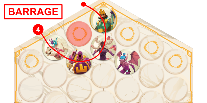 Image d'un plateau de jeu avec des figurines de monstres et un message indiquant 'Barrage' en rouge, en partie supérieure gauche.
