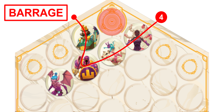Capture d'écran d'un jeu de stratégie ou de tour avec des personnages fantastiques. Un bouton indique une action de 'BARRAGE' avec une ligne rouge pointant vers un personnage.
