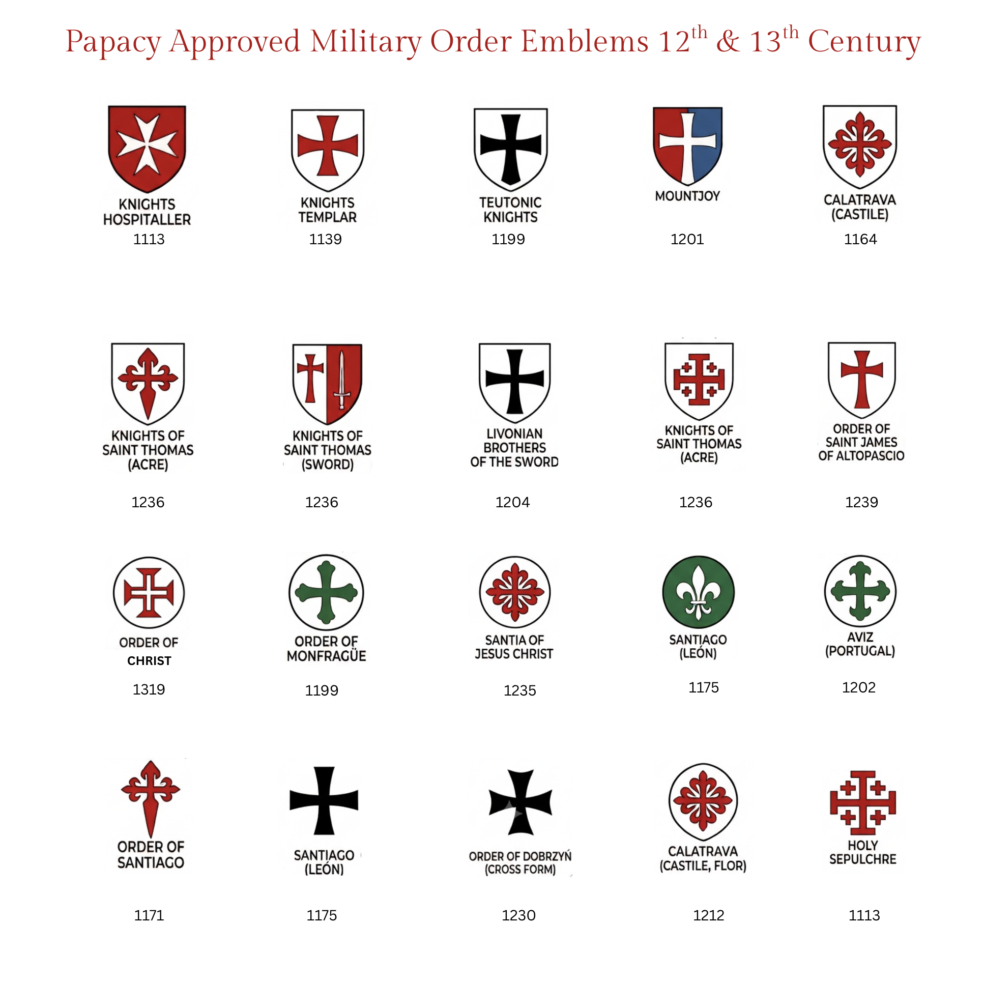 The Papacy Approved Military Orders of the Crusades
