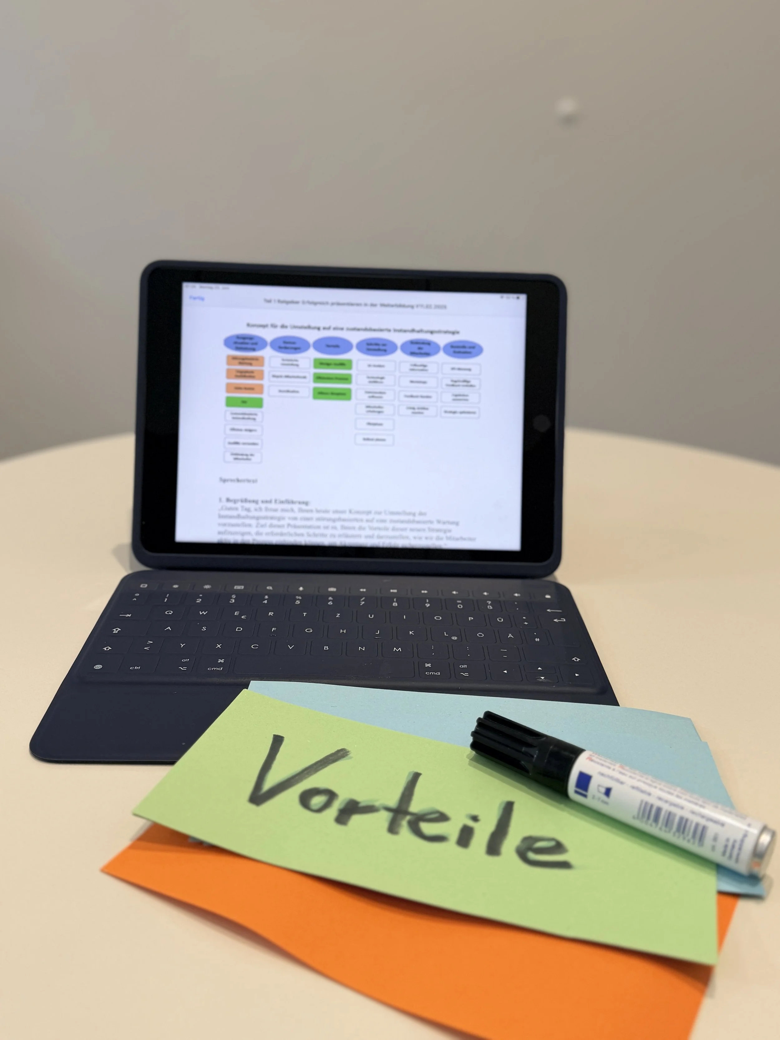 Erfolgreich präsentieren in der Weiterbildung - Ihr Ratgeber für Textverständnis, Lösungen und Struktur