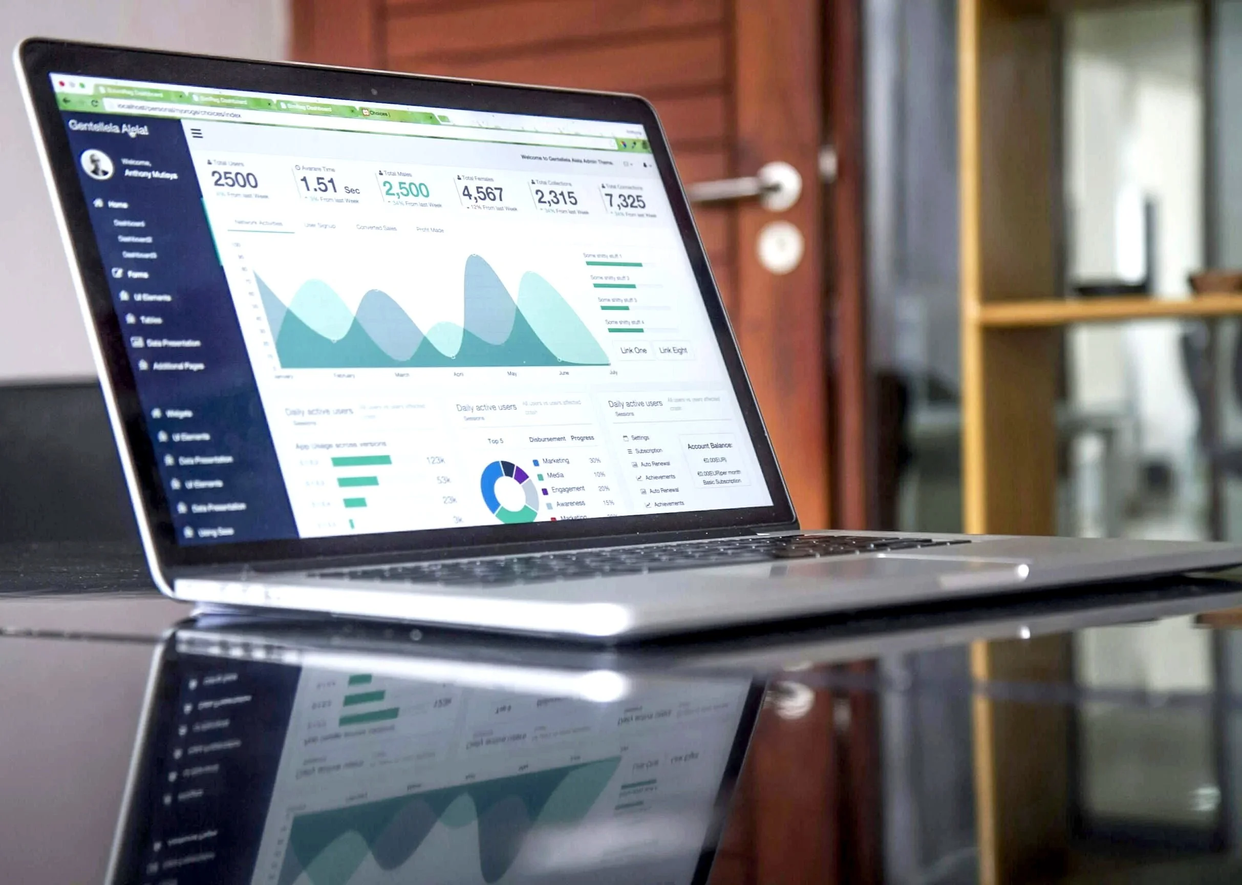 Florido Consulting Operational Support and Margin Improvement