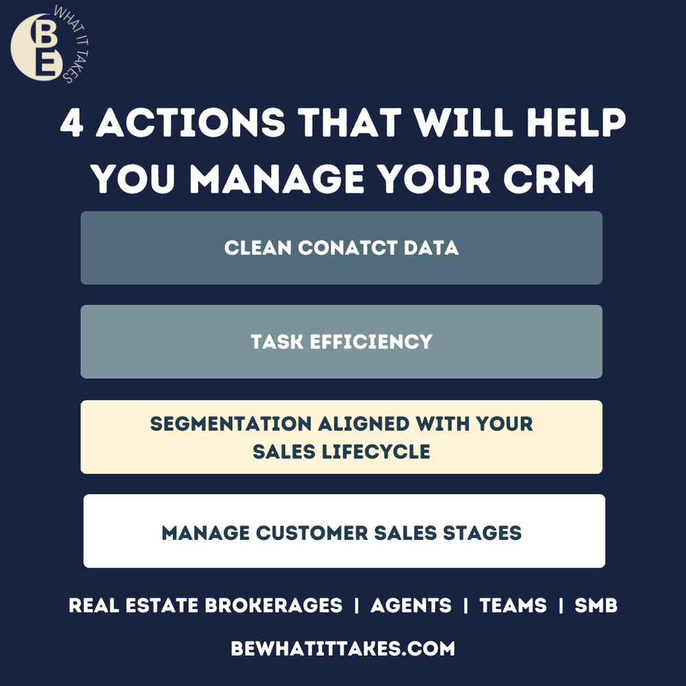 Graphic: 4 actions that will help you manage your CRM