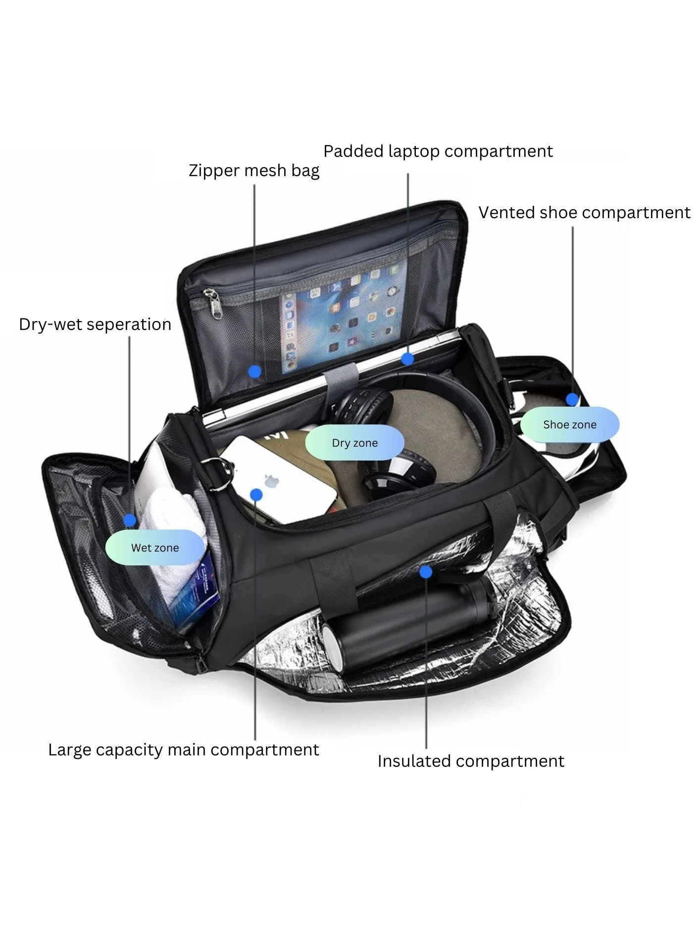 gym sports bag, large-capacity duffel, waterproof sports bag, travel duffel bag
