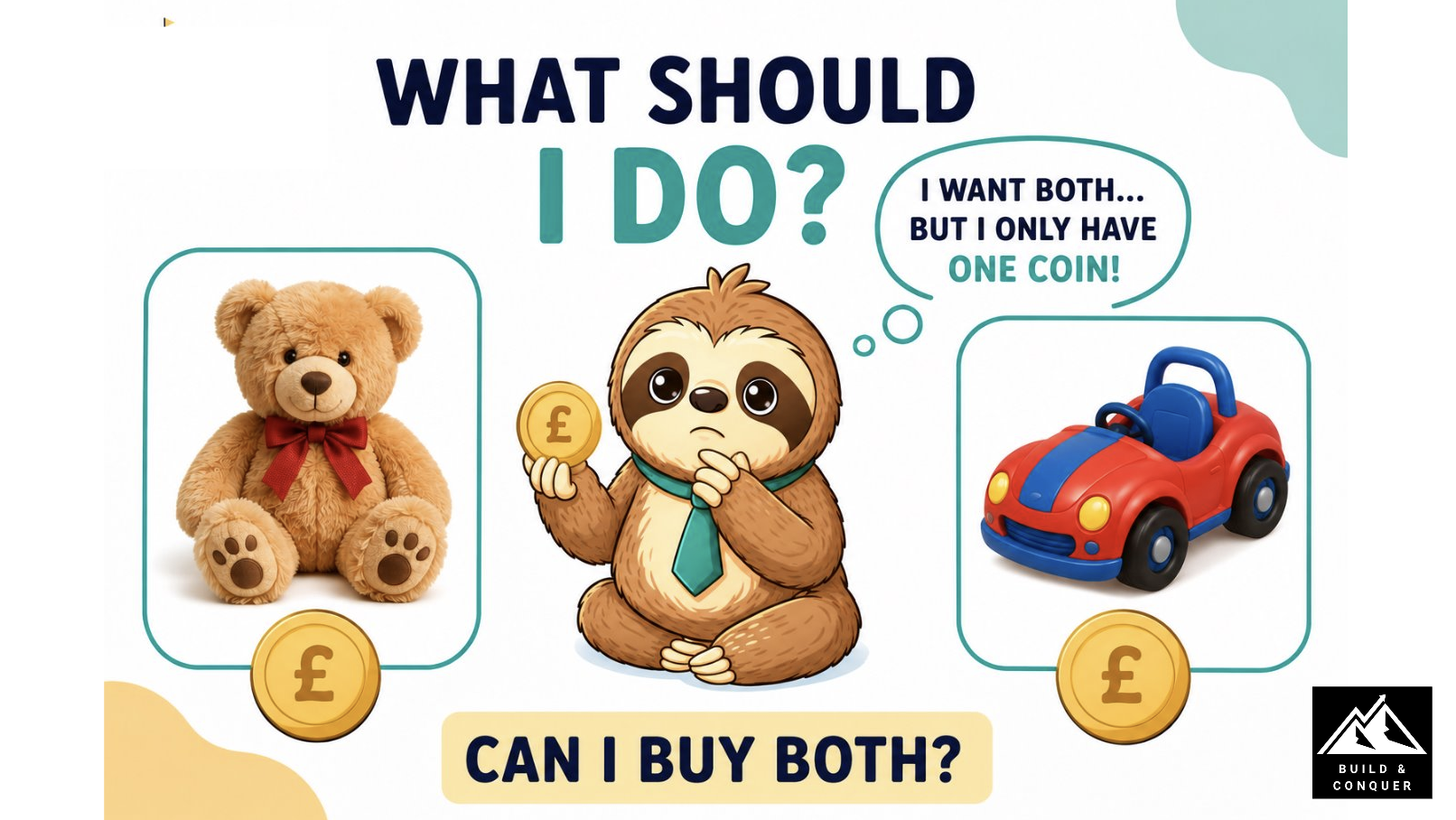 Illustration of a sloth holding one pound coin and choosing between a teddy bear and a red-and-blue toy car, with text asking, “What should I do?”