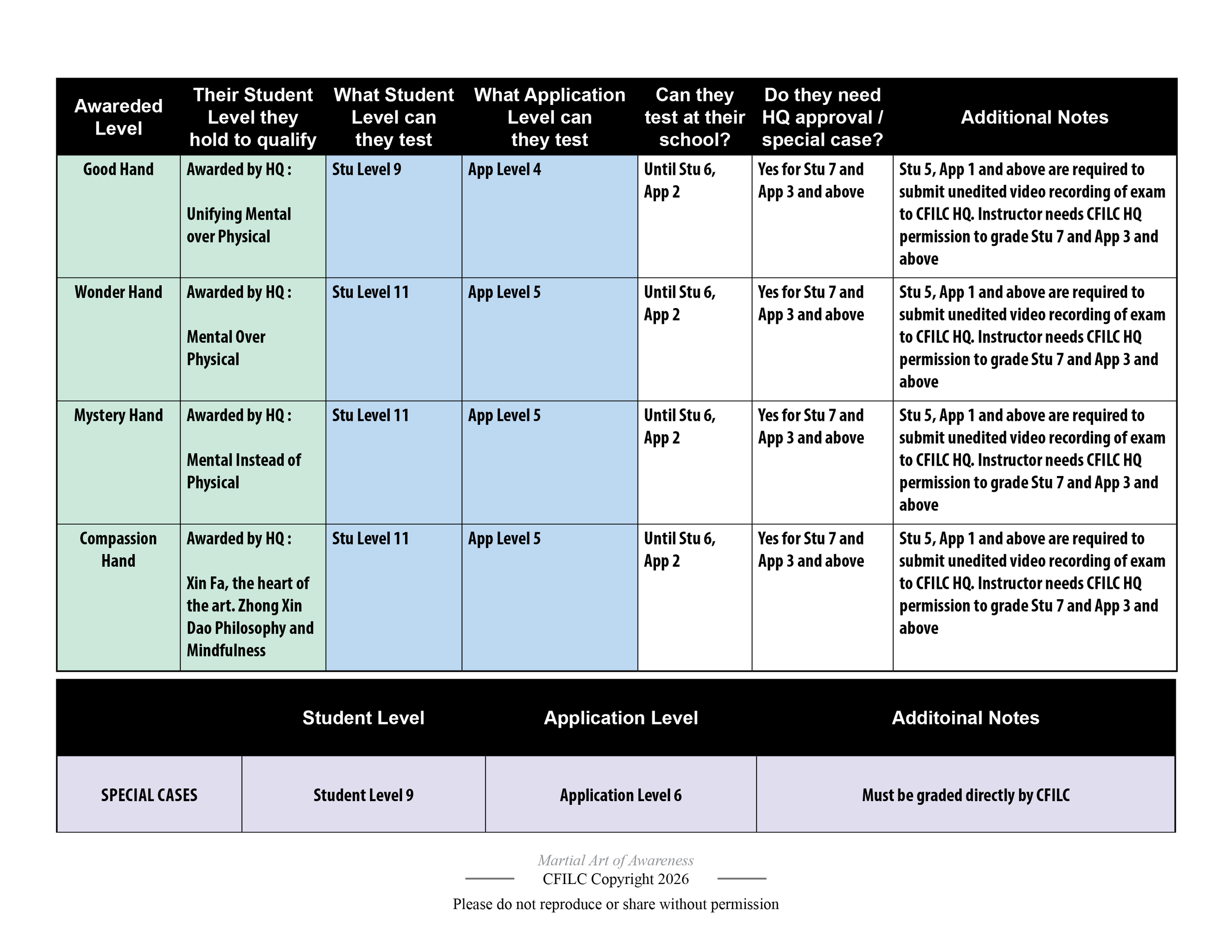 Instructor Packet 202647.png