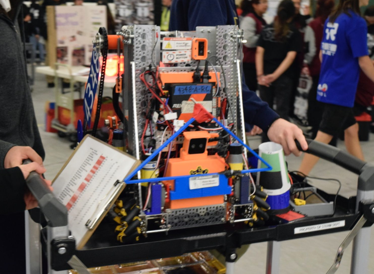SoCal FTC ILT #3 - February 2023