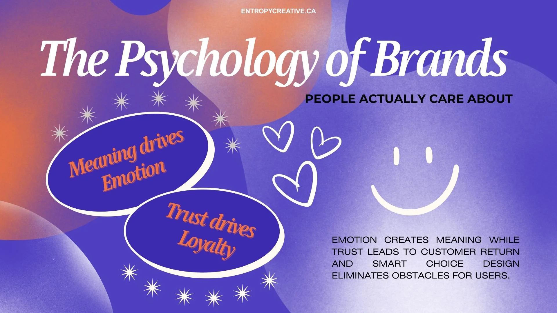 The Psychology of Brands People Actually Care About