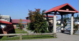 Cocoa & Canvas 2026: Coyote Creek Elementary ***Late Enrollment Accepted! Classes are Prorated