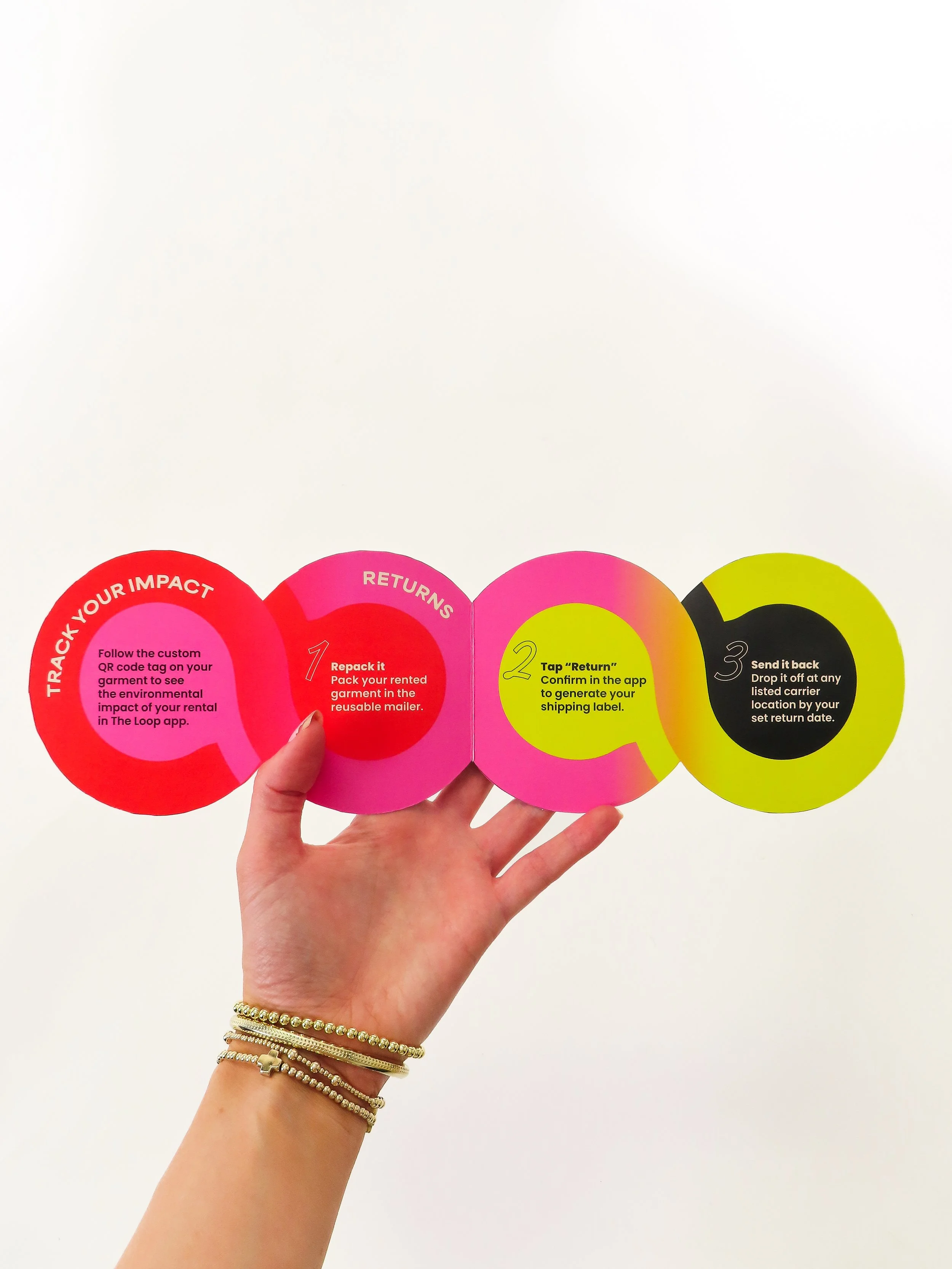 Postcard Describing the Rental Process
