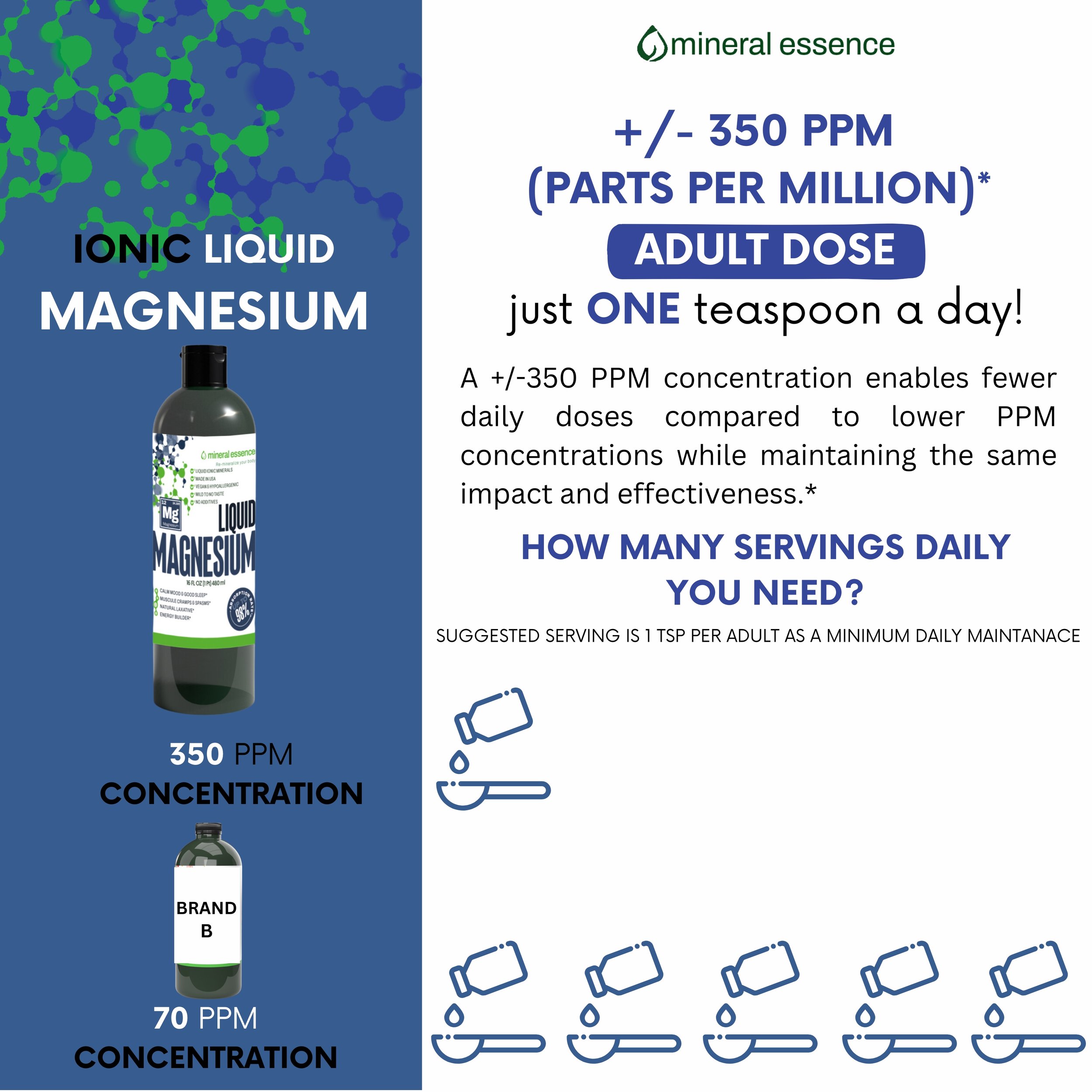 liquid ionic magnesium 7.jpg