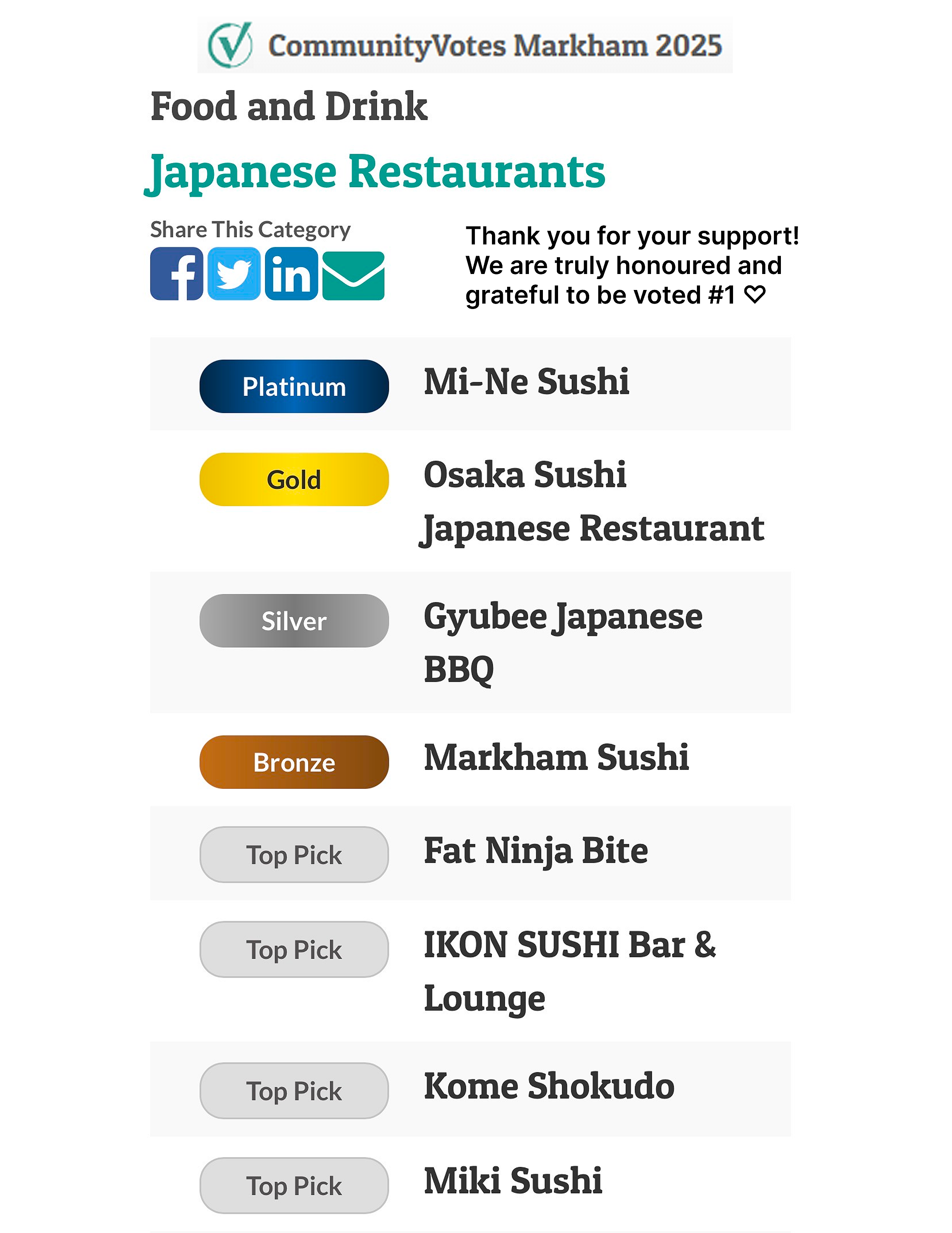 CommunityVotes Markham 2025 food and drink category for Japanese restaurants, showing award winner: Mi-Ne Sushi (Platinum)