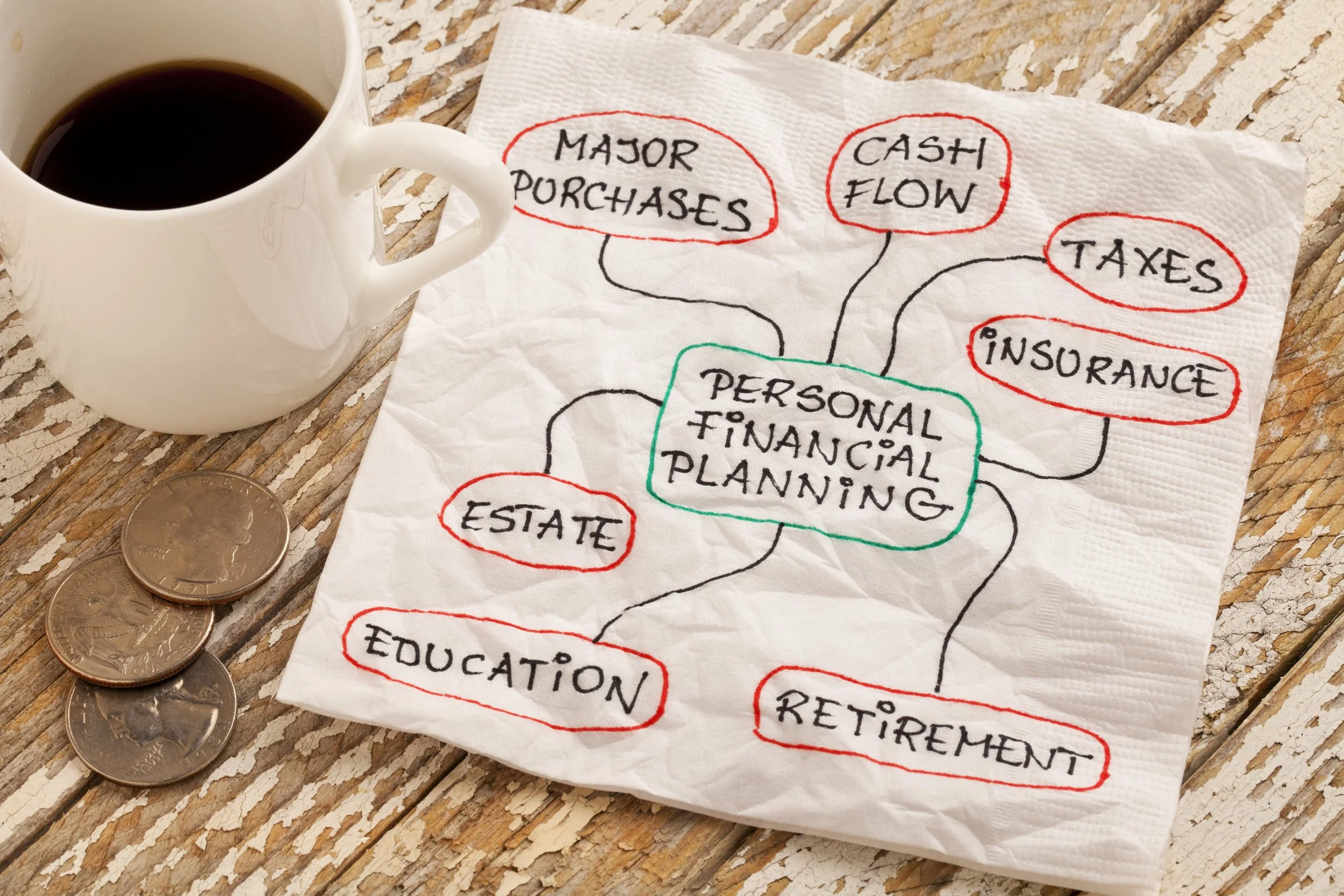 coffee and financial planning options