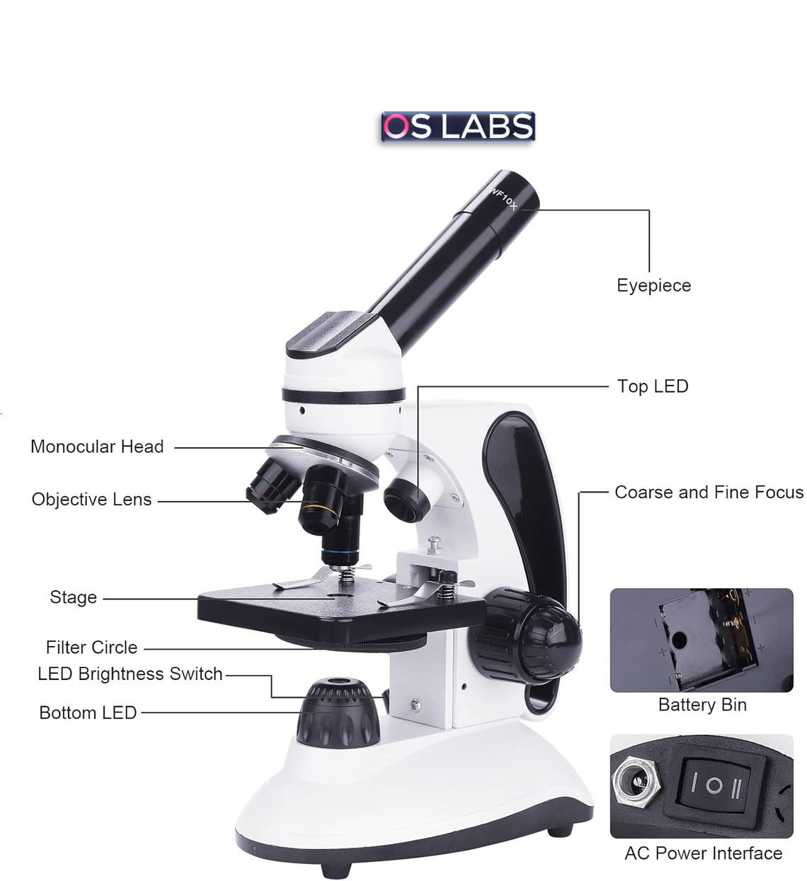 MICROSCOPIO MONOCULAR PROFESIONAL