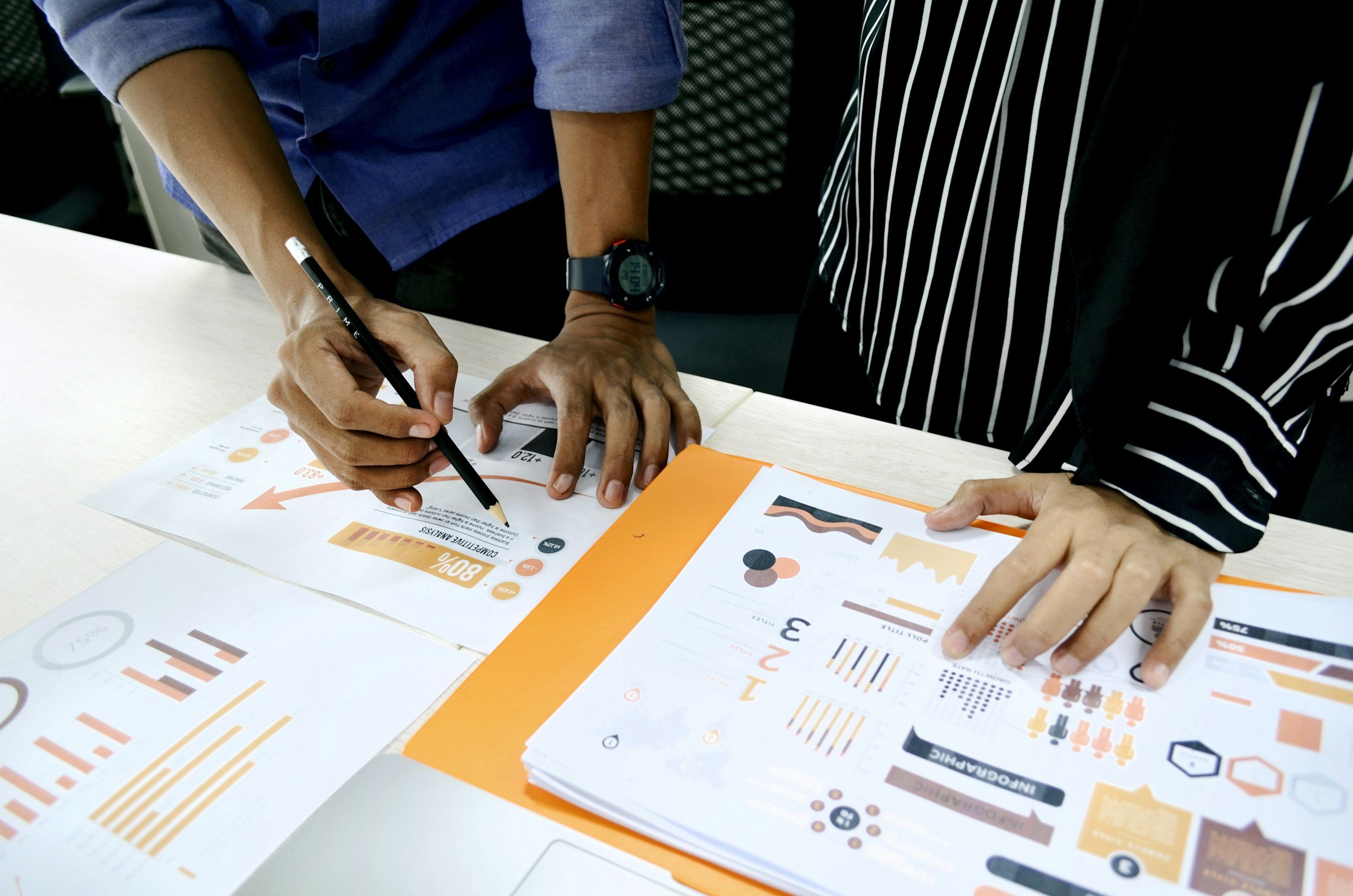 How to Uncover Invisible Bottlenecks in Your Business Using Behavioral KPIs