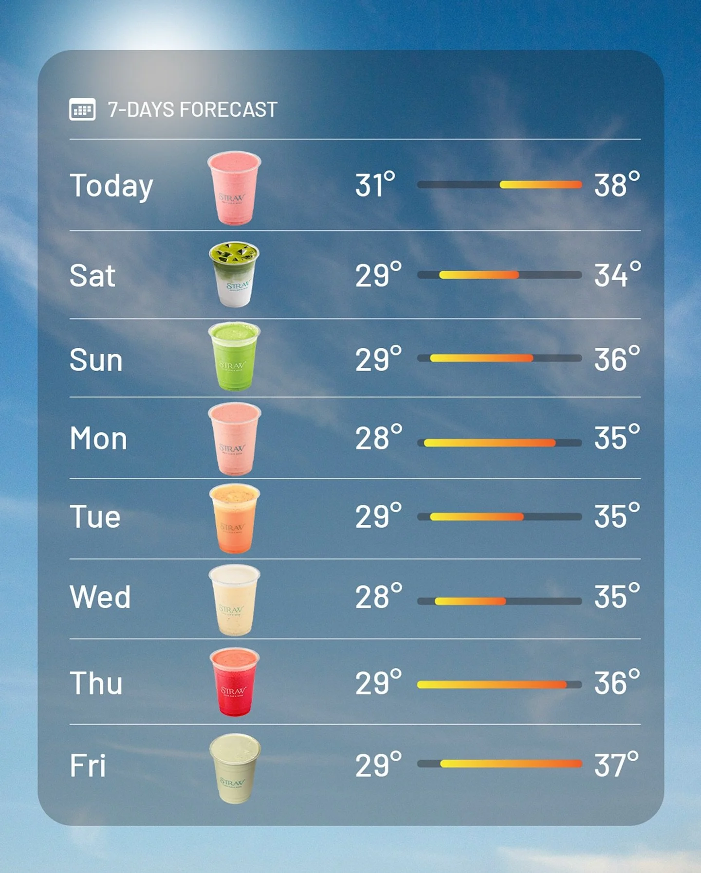 كل يوم حرارته غير... بس الانتعاش ثابت مع سترو ☀️
Different heat, same refreshment... always STRAW cool!
#StrawJuice #StrawUAE #HealthyAndDelicious
سترو #عصائر طبيعية #h
#UAEFoodies #StayFresh #JuiceLovers #مشروبات_صحية