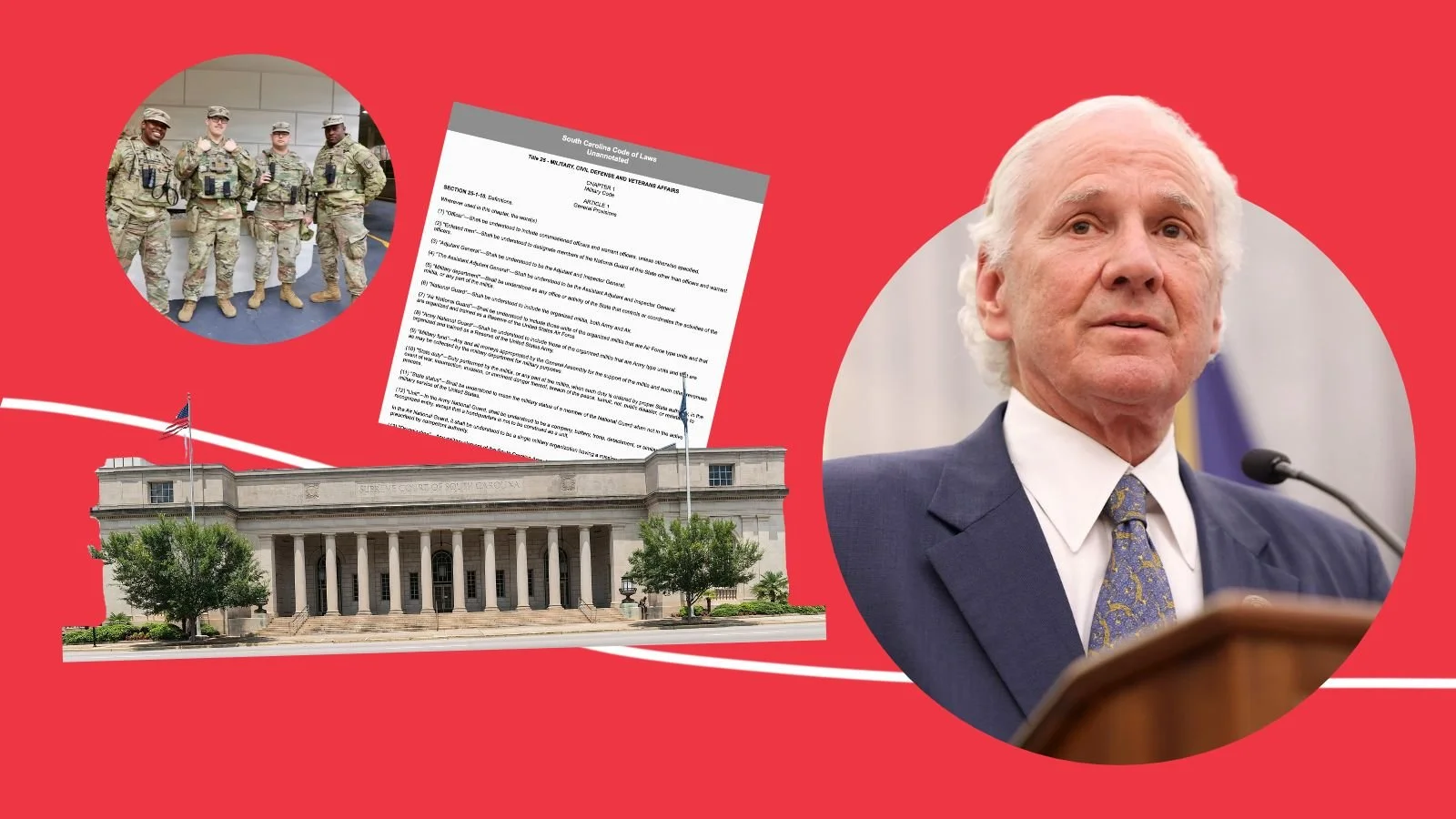 Did South Carolina’s Governor Henry McMaster break the law by deploying the National Guard to DC?
