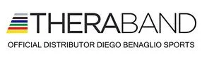 Theraband