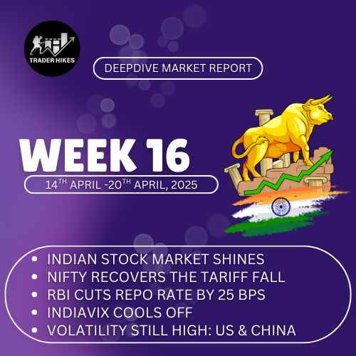 Indian Stock Market shines amid continued global volatility, closes the week above pre-tariff level.