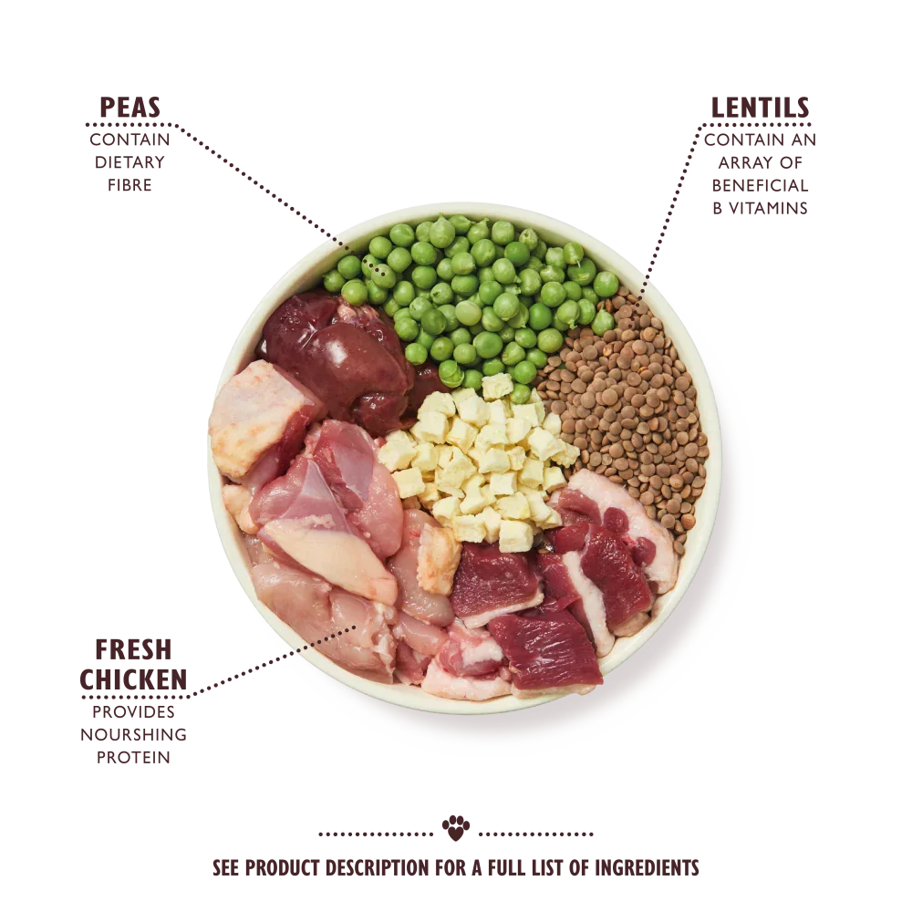ZDDC-Chicken-Duck-Dry-Food_ingredients.webp