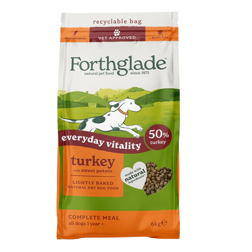 Forthglade Lightly Baked Turkey