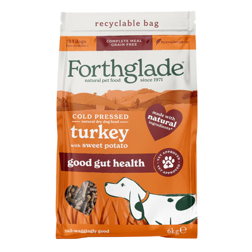 Forthglade Cold Pressed Turkey