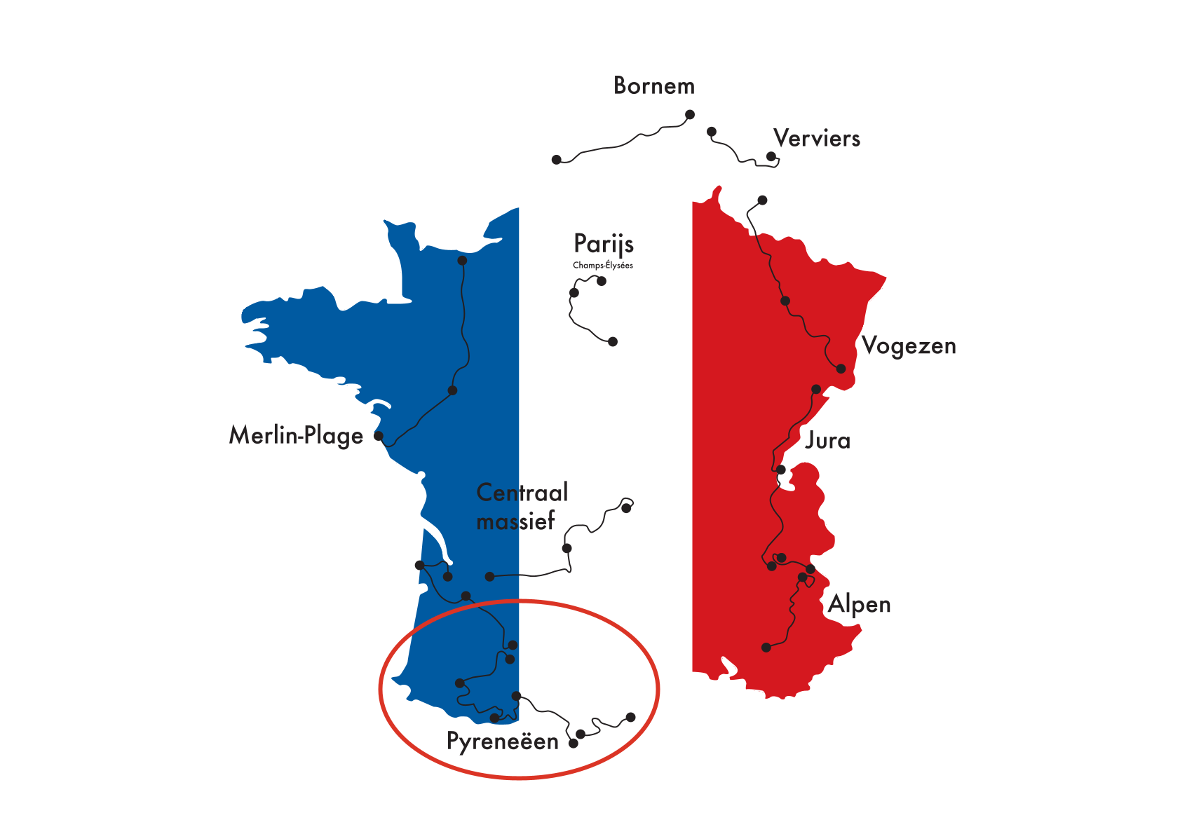 Coduvelo groep fietst de Tour van '76 tijdens passage door Pyreneeën